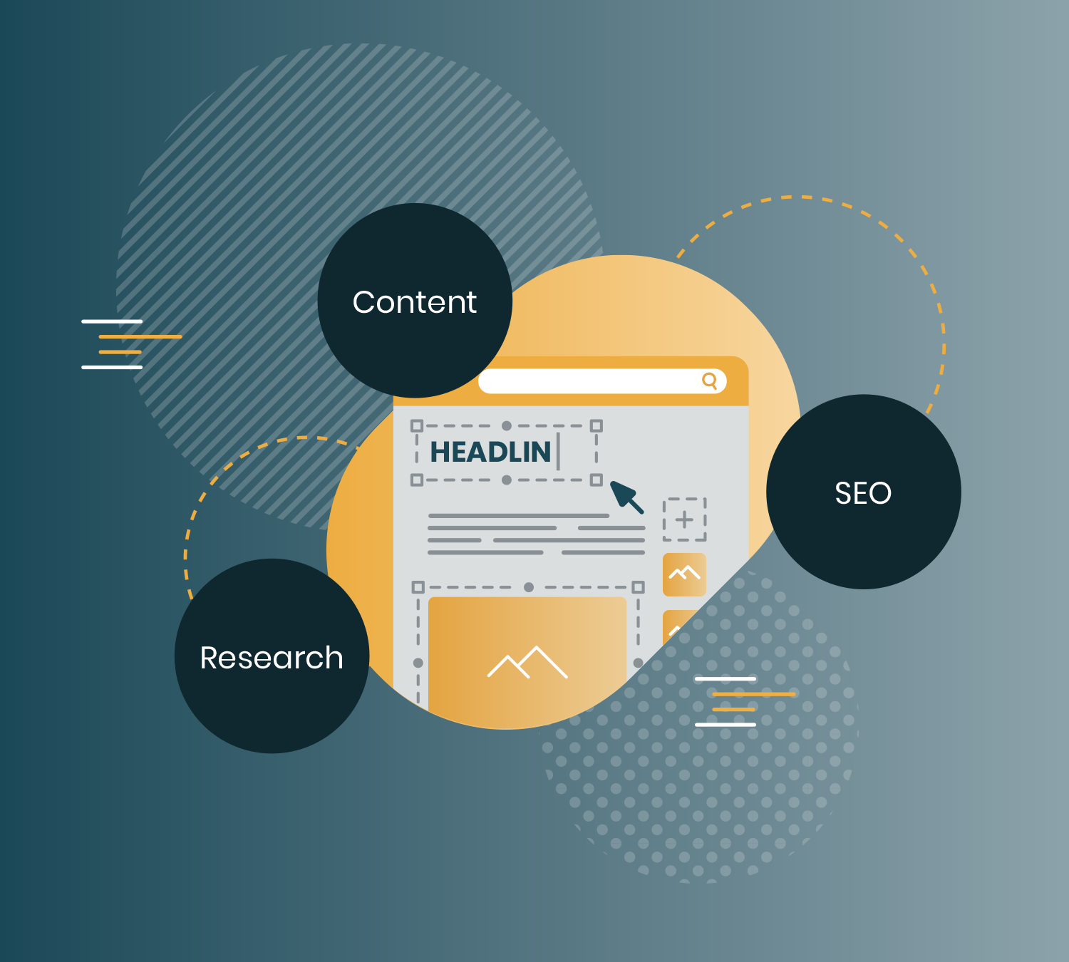 The ultimate starter kit to creating effective content for your business
